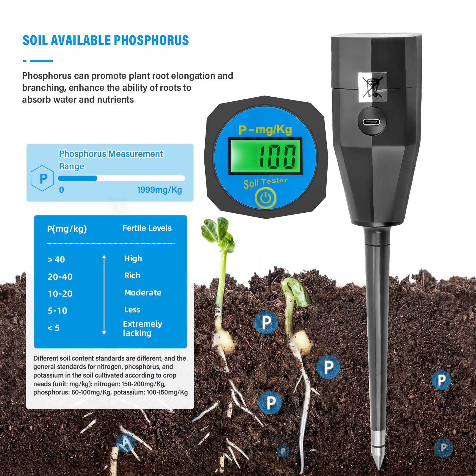 Soil Testing Instrument for Monitoring NPK Levels in Farmland