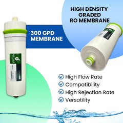 300 GPD RO membrane High Flow