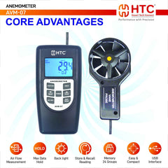 HTC AVM-07 Anemometer