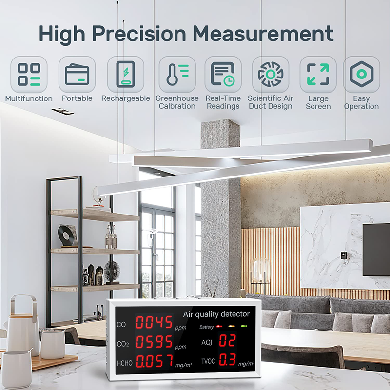 Smart air quality device monitoring formaldehyde and volatile compounds