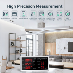 Smart air quality device monitoring formaldehyde and volatile compounds