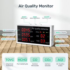 W17 environmental monitor showing AQI and gas concentration readings
