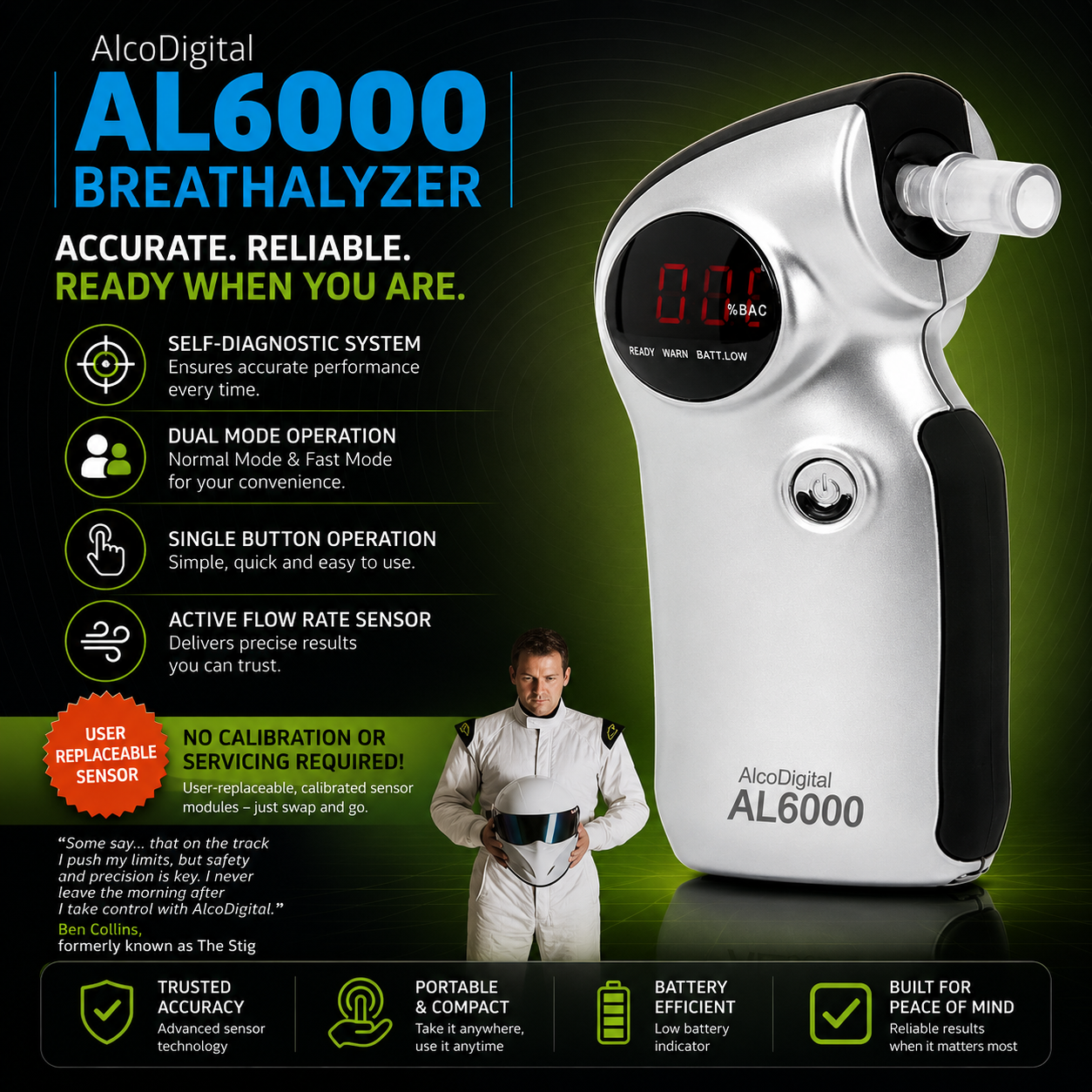 Front view of Alcoscan AL6000 professional breathalyser for BAC testing