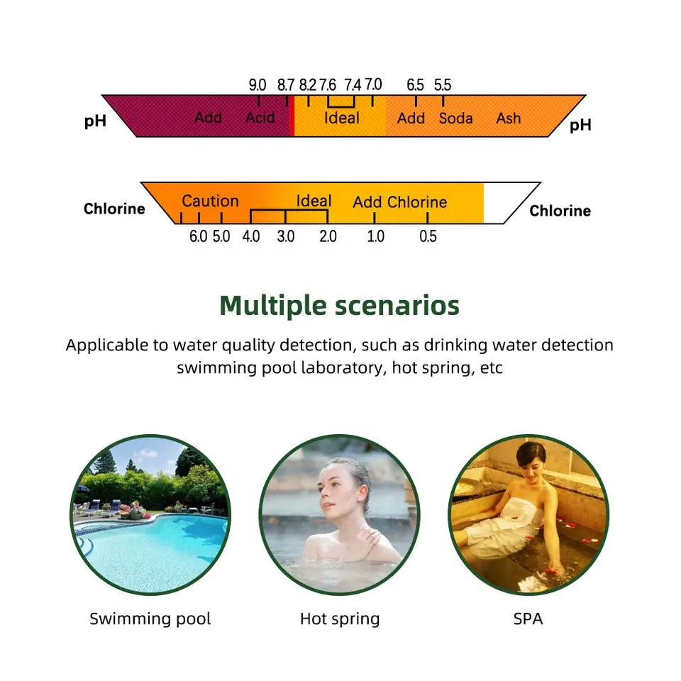 Chlorine & pH Tester for Swimming Pool - Uniglobal Business
