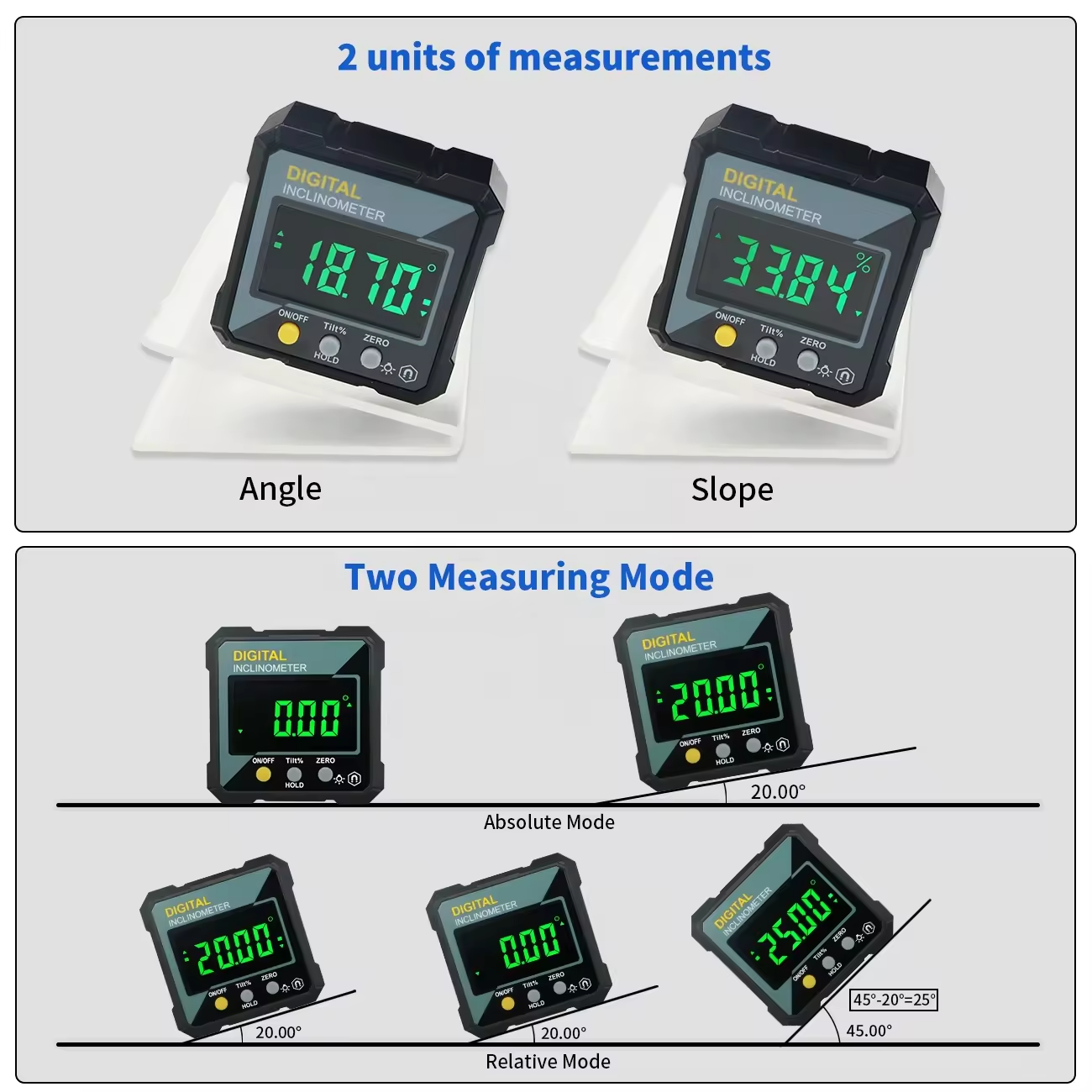 Digital inclinometer measuring tilt and inclination