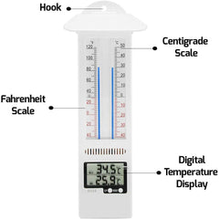 parts of Digital_Max_Min_Thermometer_Indoor_and_Outdoor_Thermometer