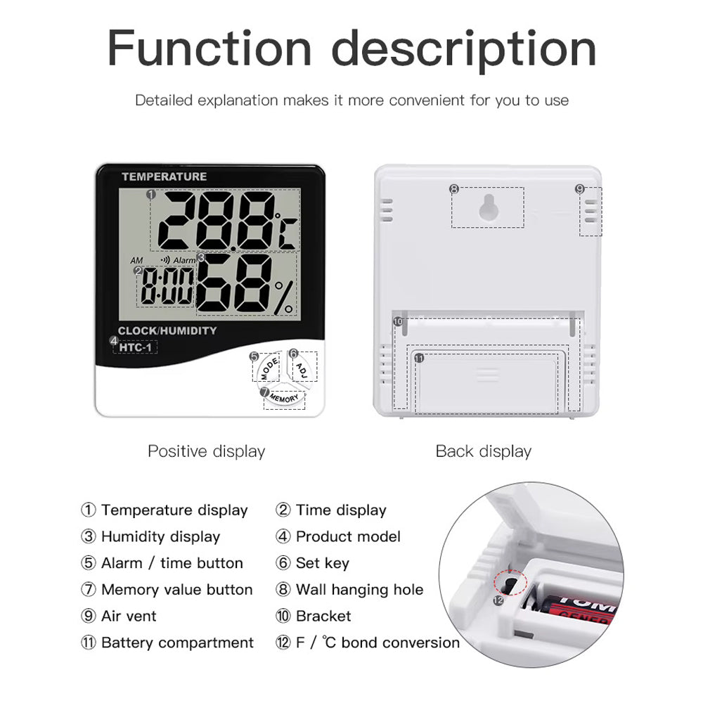 HTC 1 climate monitor measuring room temperature and humidity