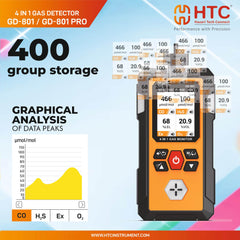 HTC GD 801 4 in 1 Gas Detector