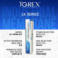 Industrial RO membrane 4040