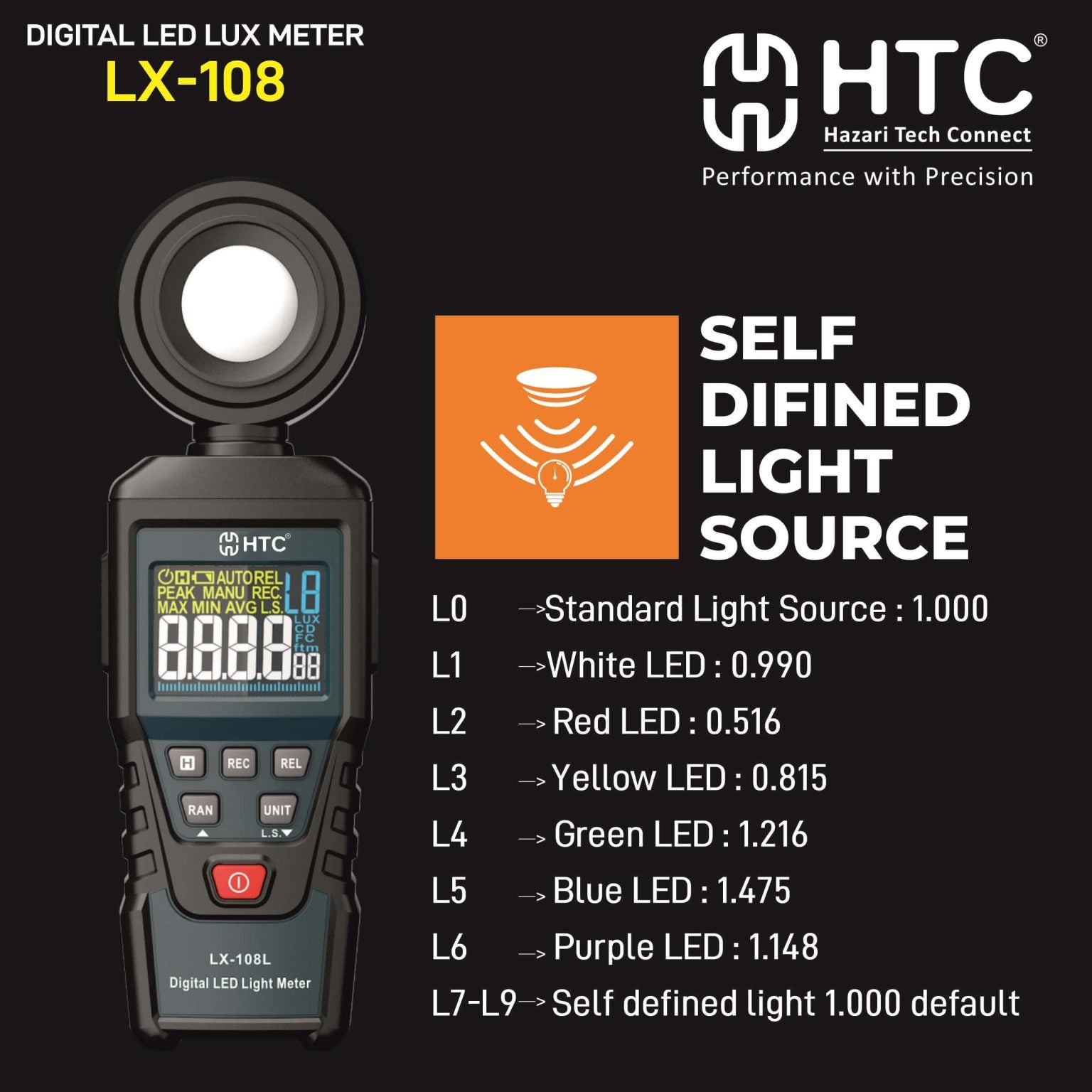 Compact HTC LX 108L light meter with protective cover, battery compartment, and ergonomic grip design.