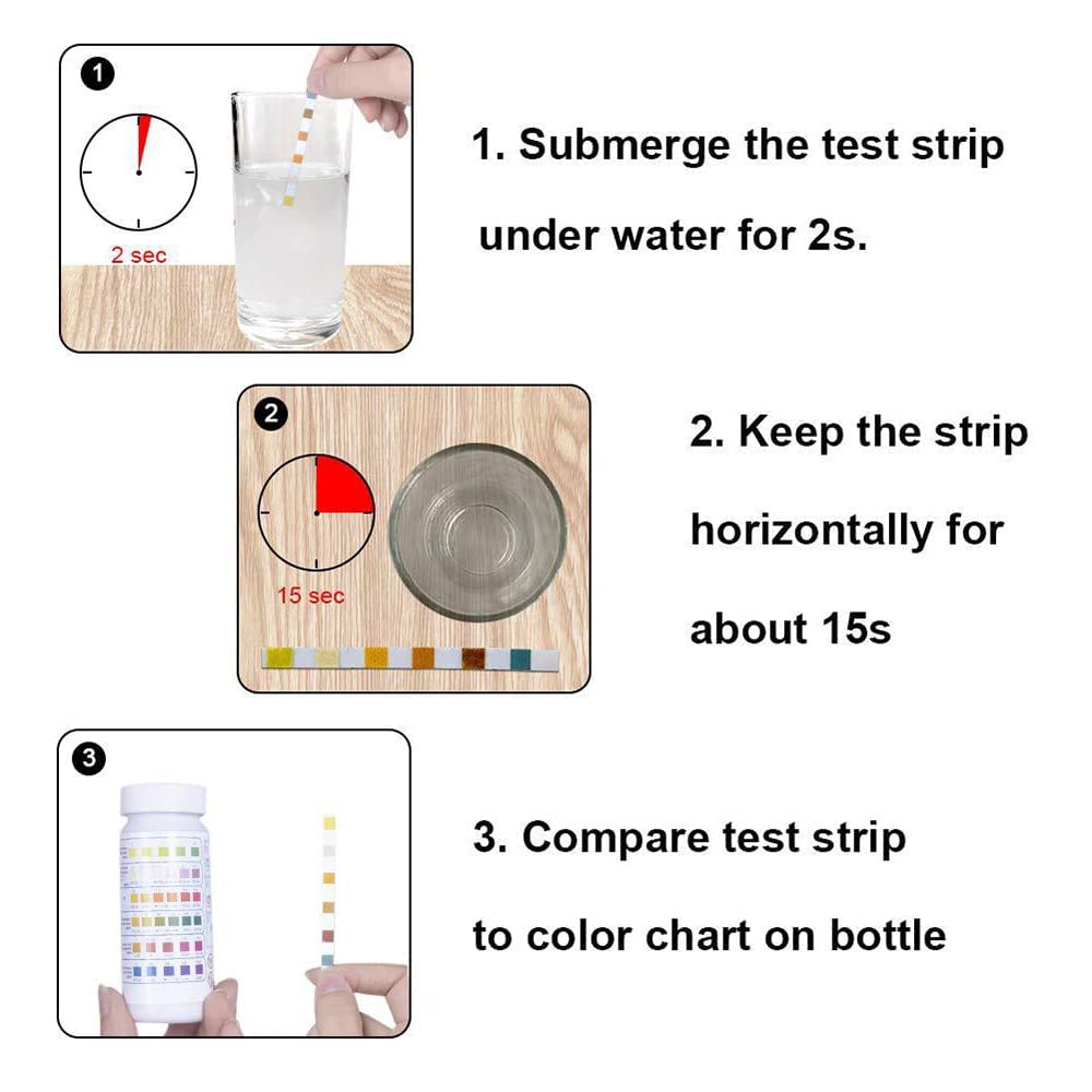 Swimming Pool and SPA Water Testing Strips Kit