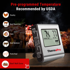 ThermoPro TP-16 Digital Food Meat Thermometer