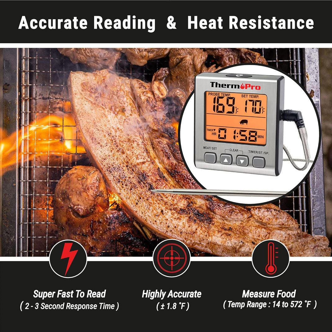 ThermoPro TP16S Digital Single-Probe Meat Thermometer with Smart Kitchen Timer & Backlight