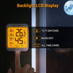 ThermoProTP53 backlight