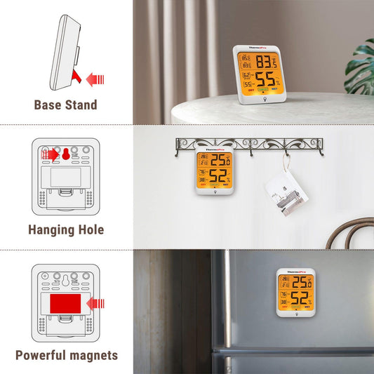 ThermoProTP53 easy to use