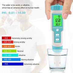 Water Quality Tester 7 in 1