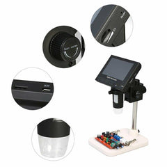 product description