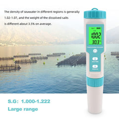 Water Quality Tester