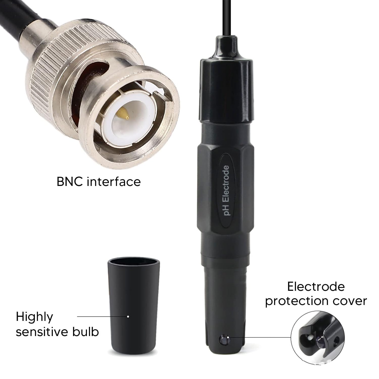 BNC Connector