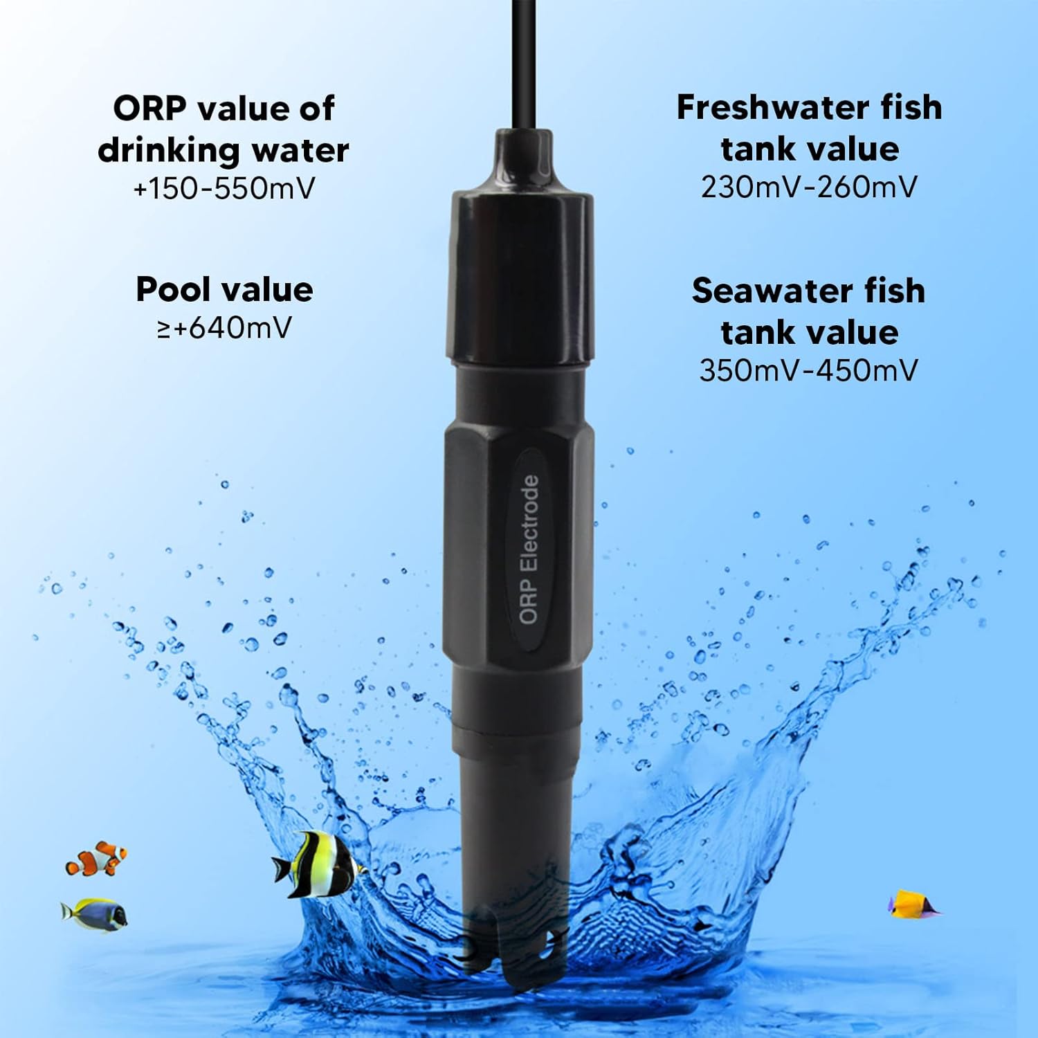 specifications of PH Electrode Probe BNC Connector