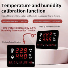 Digital Led Wall Mounted Hygrometer Jumbo Display
