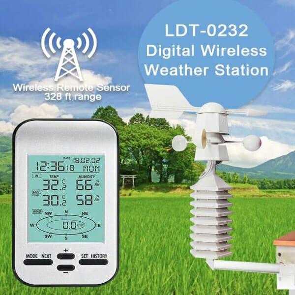 Digital Wireless Weather Station withWind Sensor