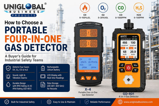 How to Choose a Portable Four-in-One Gas Detector: A Buyer's Guide for Industrial Safety Teams