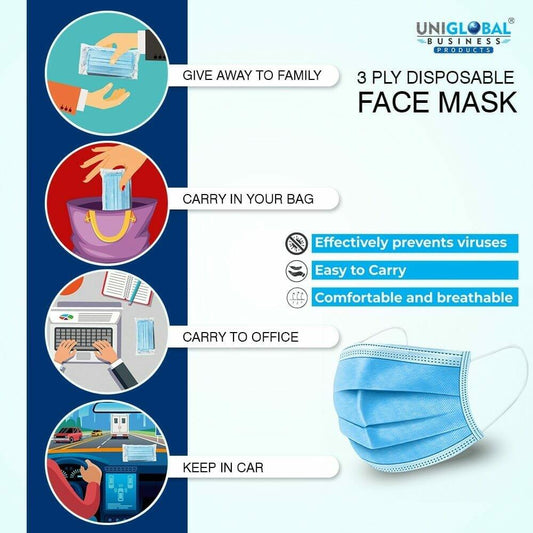 Disposable Surgical Face Mask