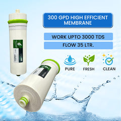 300 GPD  RO membrane High Flow
