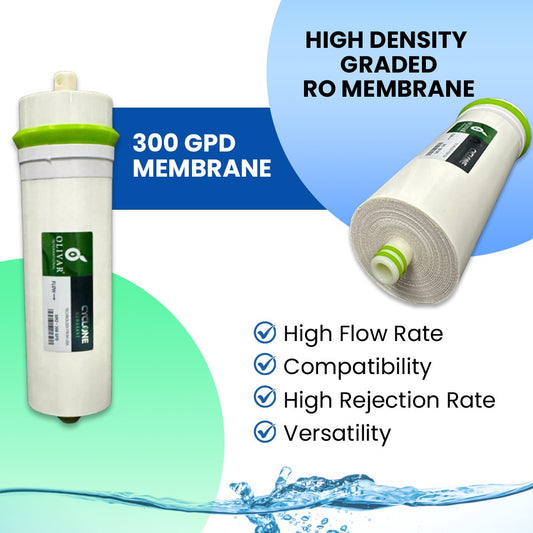 300 GPD  RO membrane High Flow