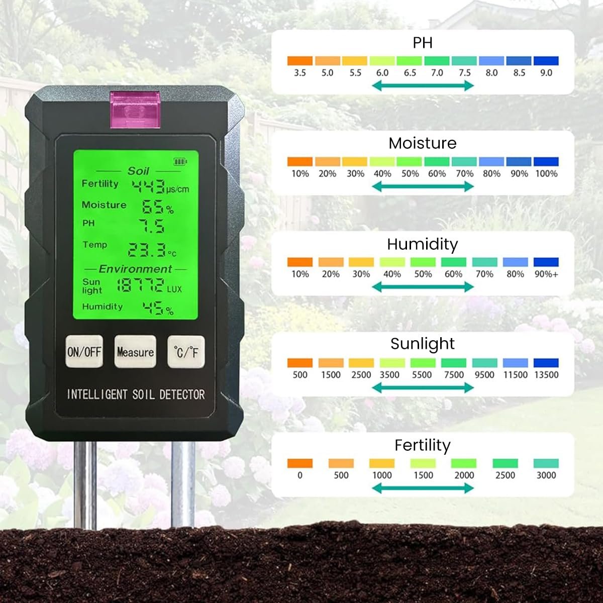 6 in 1 Soil Meter