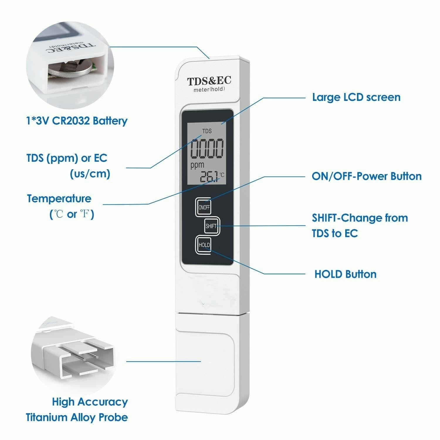 product description of Tds-Ec Meter