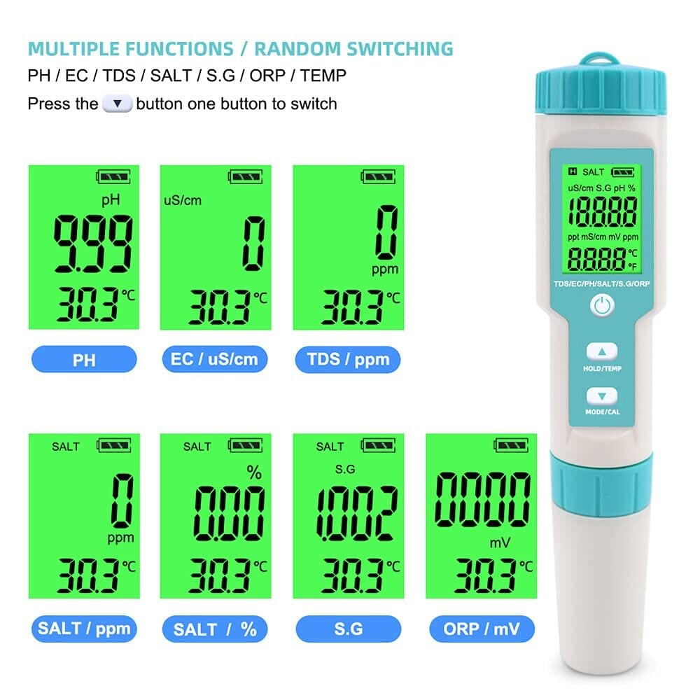 7 in 1 Multi-Parameter Pocket Water Quality Tester