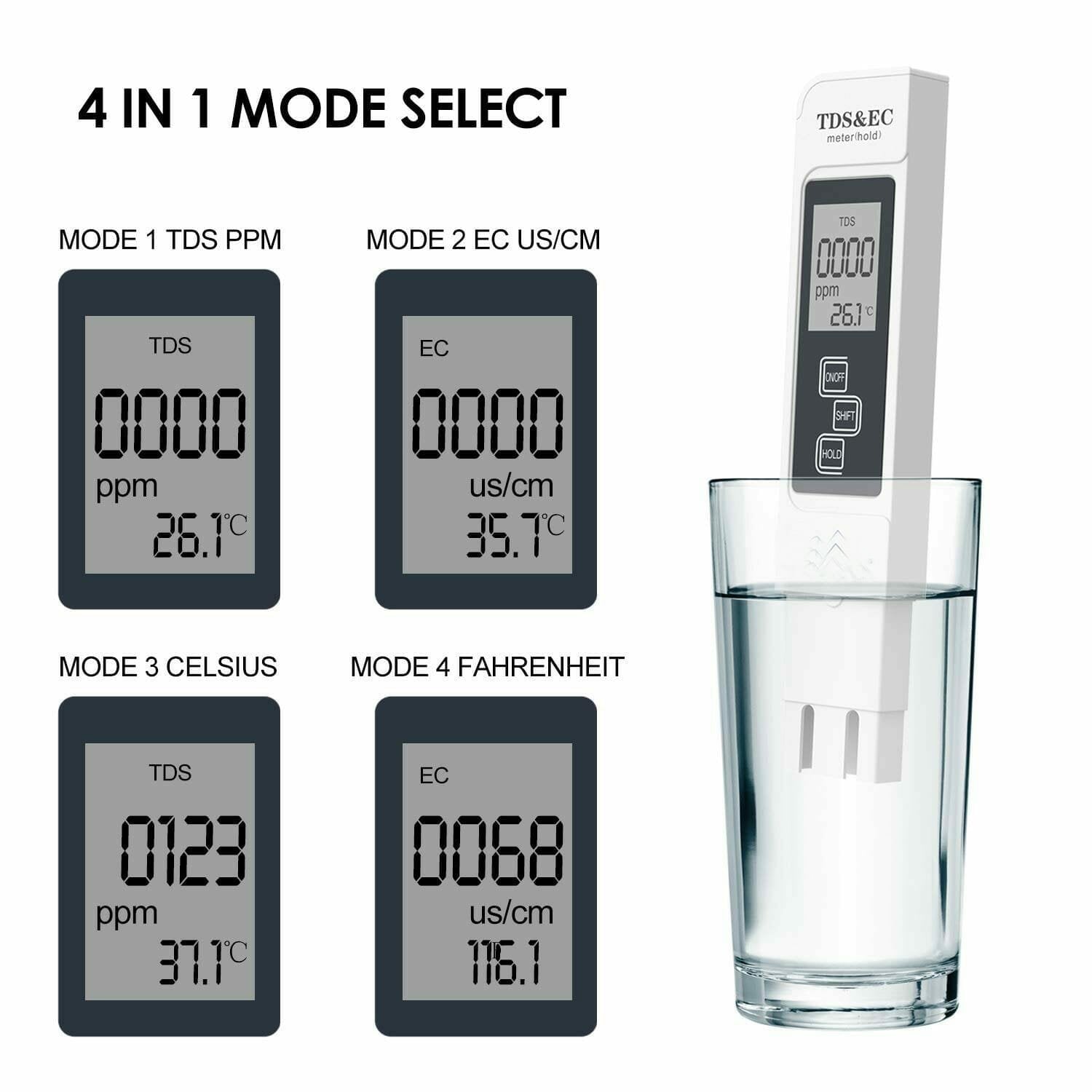 modes of  Tds-Ec Meter