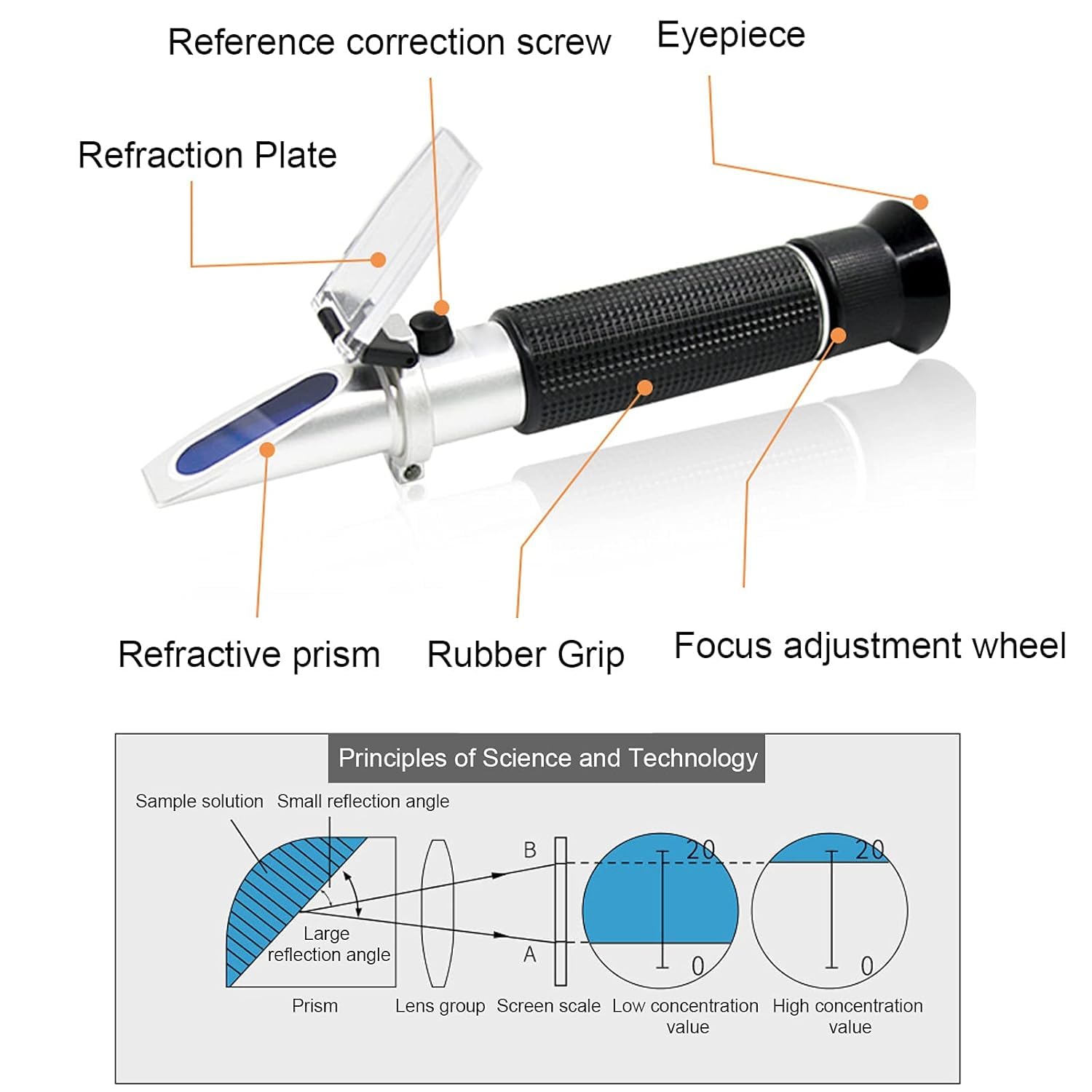 Accustar Lubricants Refractometer  description 