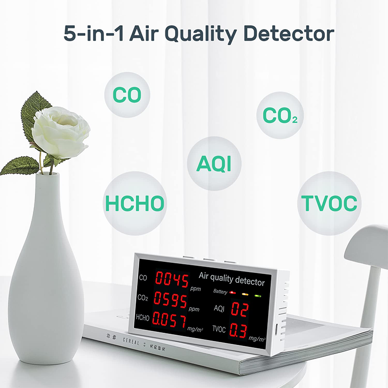 Indoor CO₂ and TVOC detector for home and office air analysis