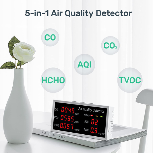 Indoor CO₂ and TVOC detector for home and office air analysis