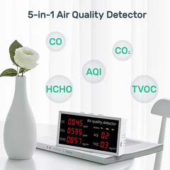 Indoor CO₂ and TVOC detector for home and office air analysis