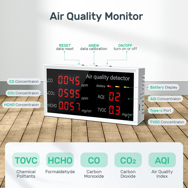 W17 environmental monitor showing AQI and gas concentration readings