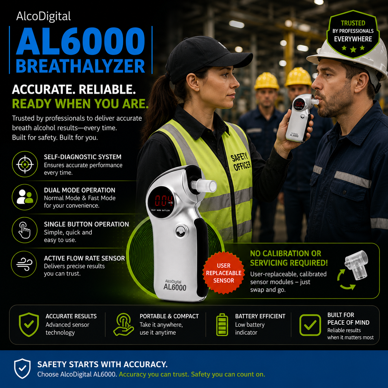 Professional breathalyser with audible warning signal and LED display