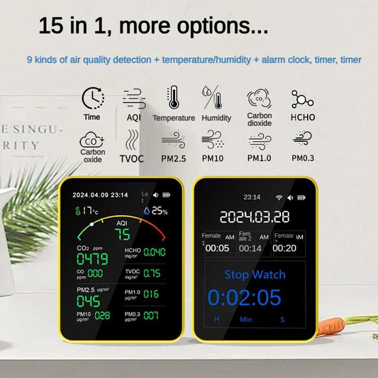 Digital Air Quality Monitor Co2 Detector Gas Analyzers 15 in 1