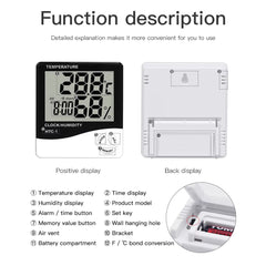 HTC 1 climate monitor measuring room temperature and humidity