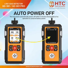 HTC GD 801 4 in 1 Gas Detector