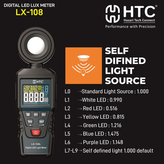 Compact HTC LX 108L light meter with protective cover, battery compartment, and ergonomic grip design.