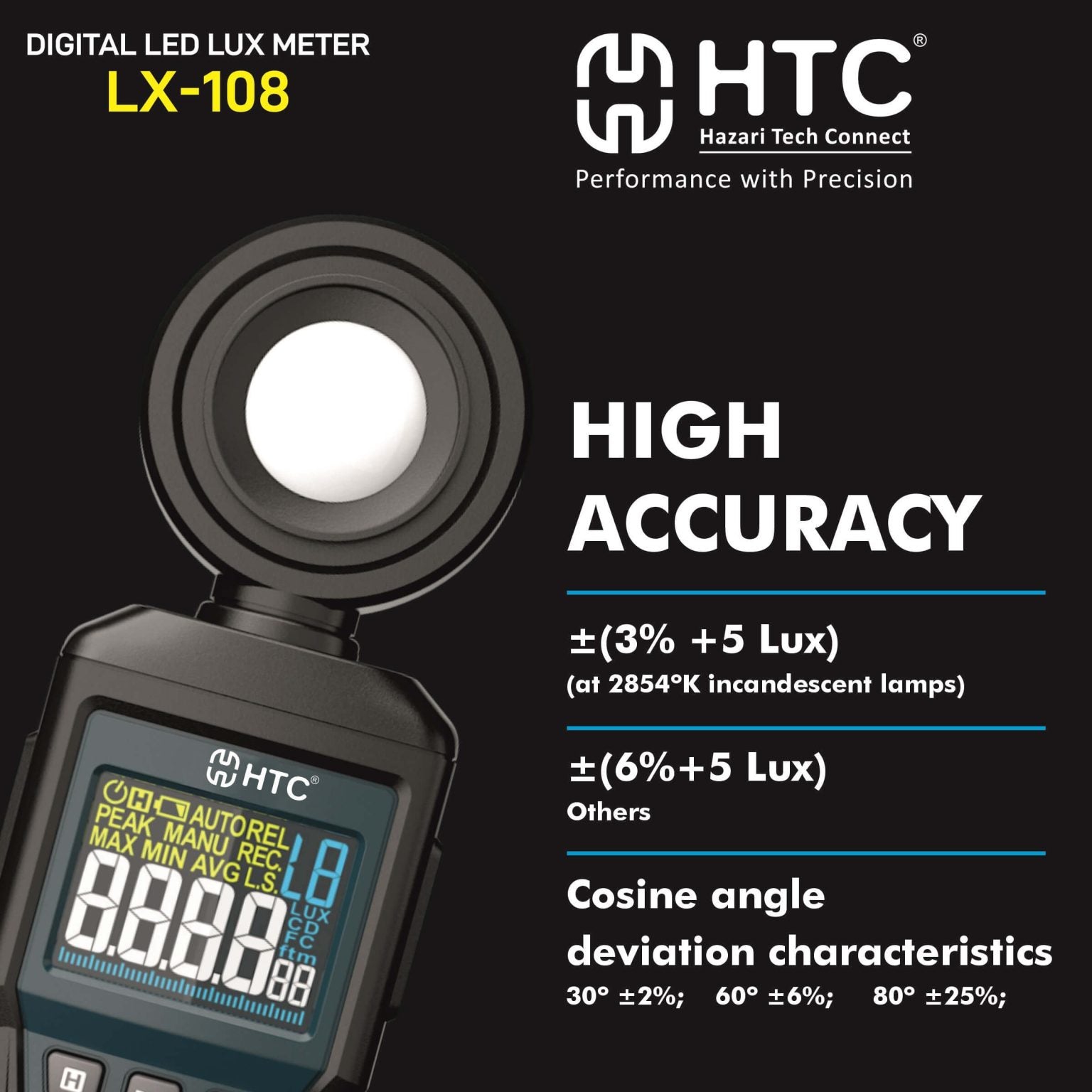 HTC LX 108L digital lux meter being used to measure LED panel brightness in an office environment.