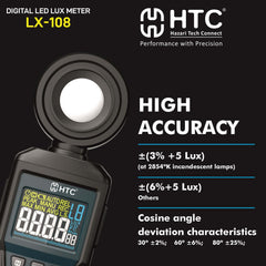 HTC LX 108L digital lux meter being used to measure LED panel brightness in an office environment.