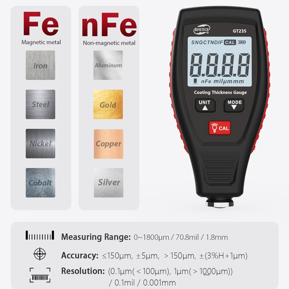 Paint Thickness Gauge Benetech GT235