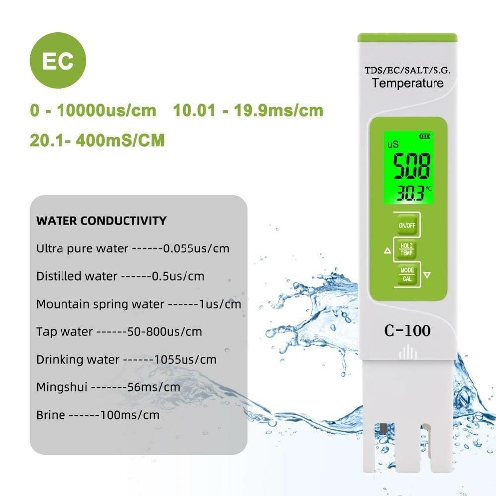 reading of Salinity meter water tester