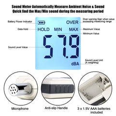 advantages of Digital Sound Level Meter GM1352