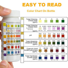 Swimming Pool and SPA Water Testing Strips Kit